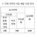윤앤김부동산공인중개사사무소 이미지