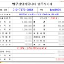 그린법무사사무소 네이버블로그