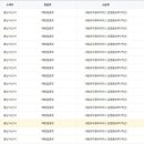 뮤즈힐여성의원 이미지