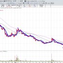 스마트안경 이미지