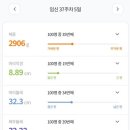 꾸미크네