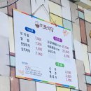 도계읍사무소 이미지