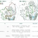 [추천] 리솜리조트 리솜포레스트 회원권 분양 받았어요 이미지