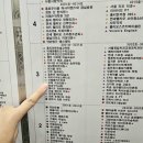 으뜸50안경 송파점 | 서울송파안경 으뜸플러스안경 송파점 추천하는 이유