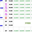 으뜸플러스안경 전남광양점 이미지