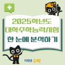 라인영수전문학원 이미지