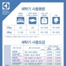 세탁앤빨래방 이미지