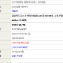 백자로20길 이미지