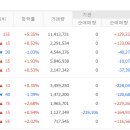 정다운모터스 티스토리
