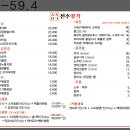 전주양가 양갈비전문점 이미지