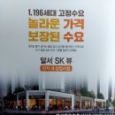 SK뷰 상가 앞 횡단보도 이미지