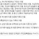 가야지역아동센터 이미지