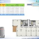 에이(A)산업 이미지