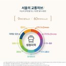 한양청과 이미지