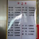 간성시외버스터미널 이미지