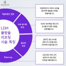 당신의피부과의원 이미지