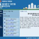 양상공인중개사사무소 이미지