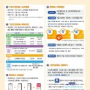 파워합기도 네이버블로그
