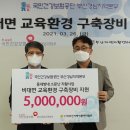부경환경 이미지