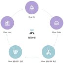 더푸른환경 이미지