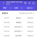 영통아이파크캐슬3단지 이미지