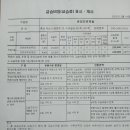 온양간호학원