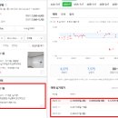 신화하니엘타워(신화하니엘오피스텔) | [부자해커의 아침6시 챌린지] 소액 경매 : 부산 해운대구 좌동 신화하니엘타워