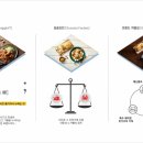 에스엠푸드(SM푸드) 이미지