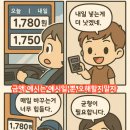 공평주유소 이미지