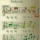 위대한탄생여성병원 네이버블로그