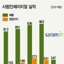에이치알인재