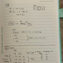 크레마75 | 원두리뷰 | 베트남 C7 골든 위즐 루왁커피 드립 레시피 및 시음 후기, 베트남 여행 기념품 선물 추천