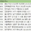 아인기업 주식회사 이미지