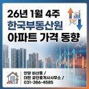 든든한우리집공인중개사사무소 이미지