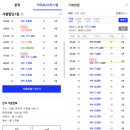 서봉빌딩 이미지