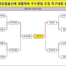 ●→ 제7회 영암월출산배 생활체육 우수클럽 초청족구대회 결과 이미지