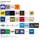 4월 이탈리아 로마자유여행 2일차 EATALY, 버스타는법, 올드베어스, 노을뷰포인트까지