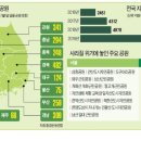 도시공원 이미지