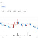 둔촌대로 541번길 이미지