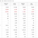 신라에스지 이미지