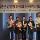 환경진단연구원 - 성남시분당구 | 환경진단연구원