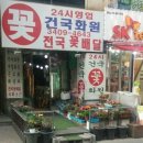 건국화원