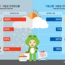 청개구리마켓