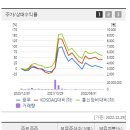 바른네트웍스