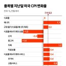 환호시장