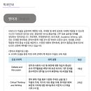 충남외국어고등학교 | (특목고/외국어고) 충남외국어고등학교 2025 신입생 입학안내, 학교안내​​