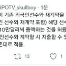 [오피셜]KBO 23시즌부터 외국인선수 샐러리캡 도입 이미지