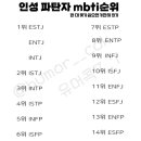 이화냉면 이미지
