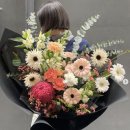 당케플라워