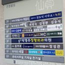박명주정형외과의원 네이버블로그